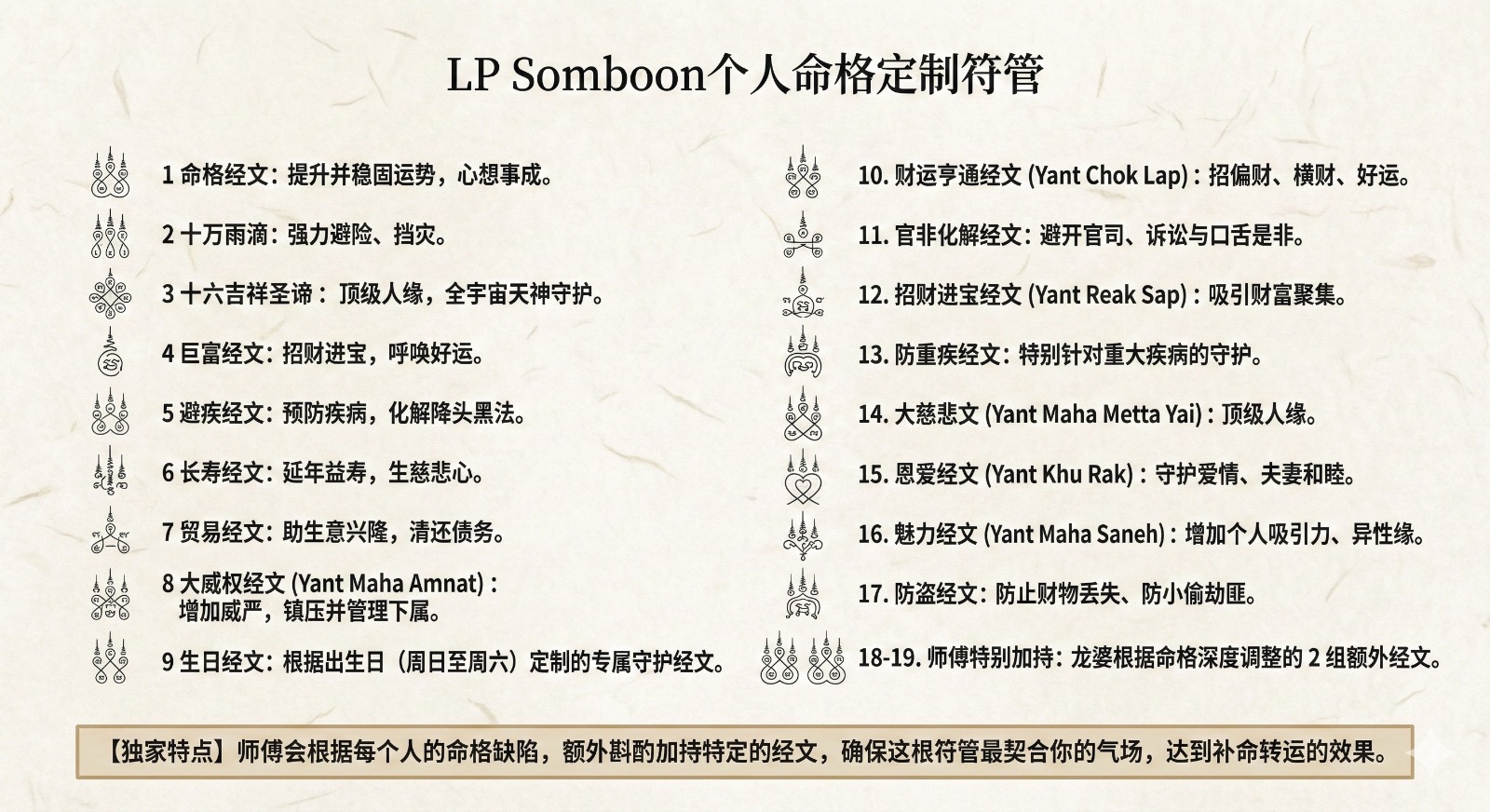 符管经文刻字特写